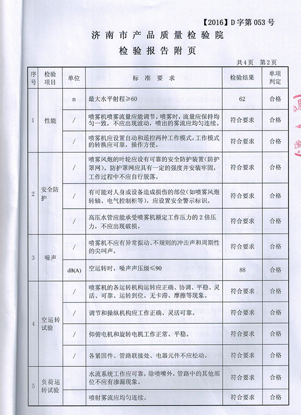 噴霧機測試報告